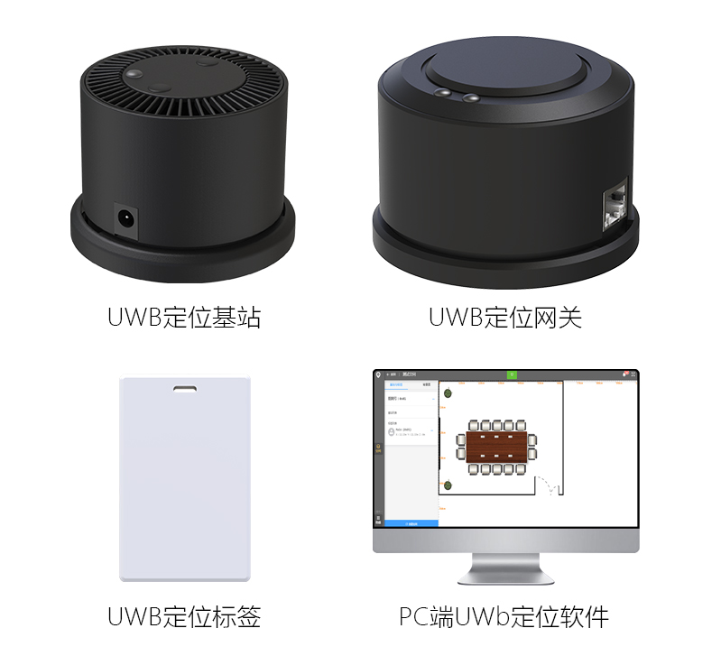 UWB定位系統(tǒng)演示套件