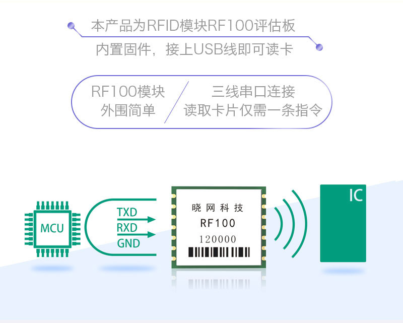 RF100評估板tb圖.jpg