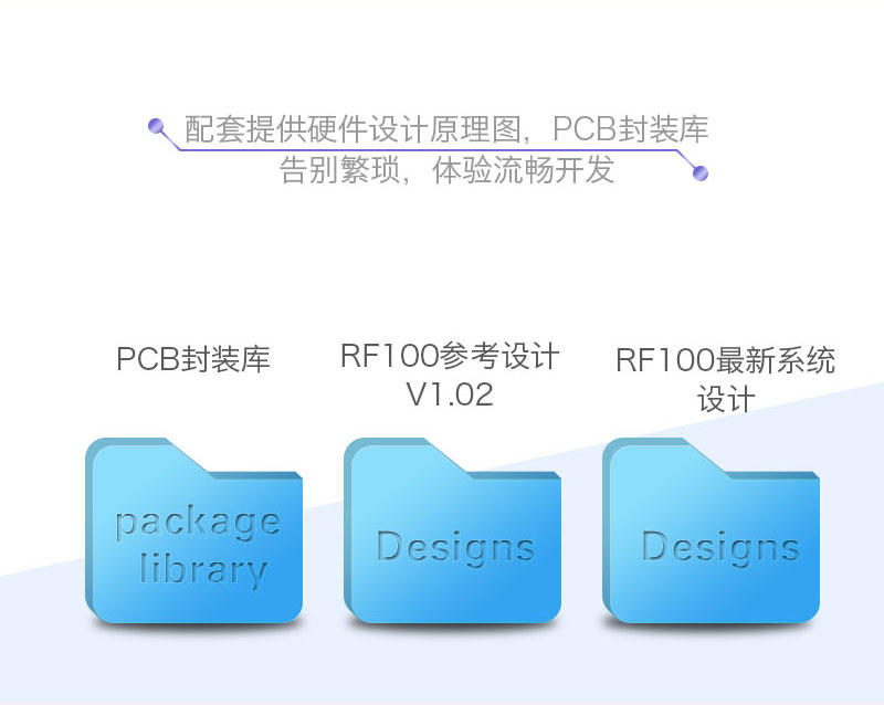 RF100評估板tb圖3.jpg