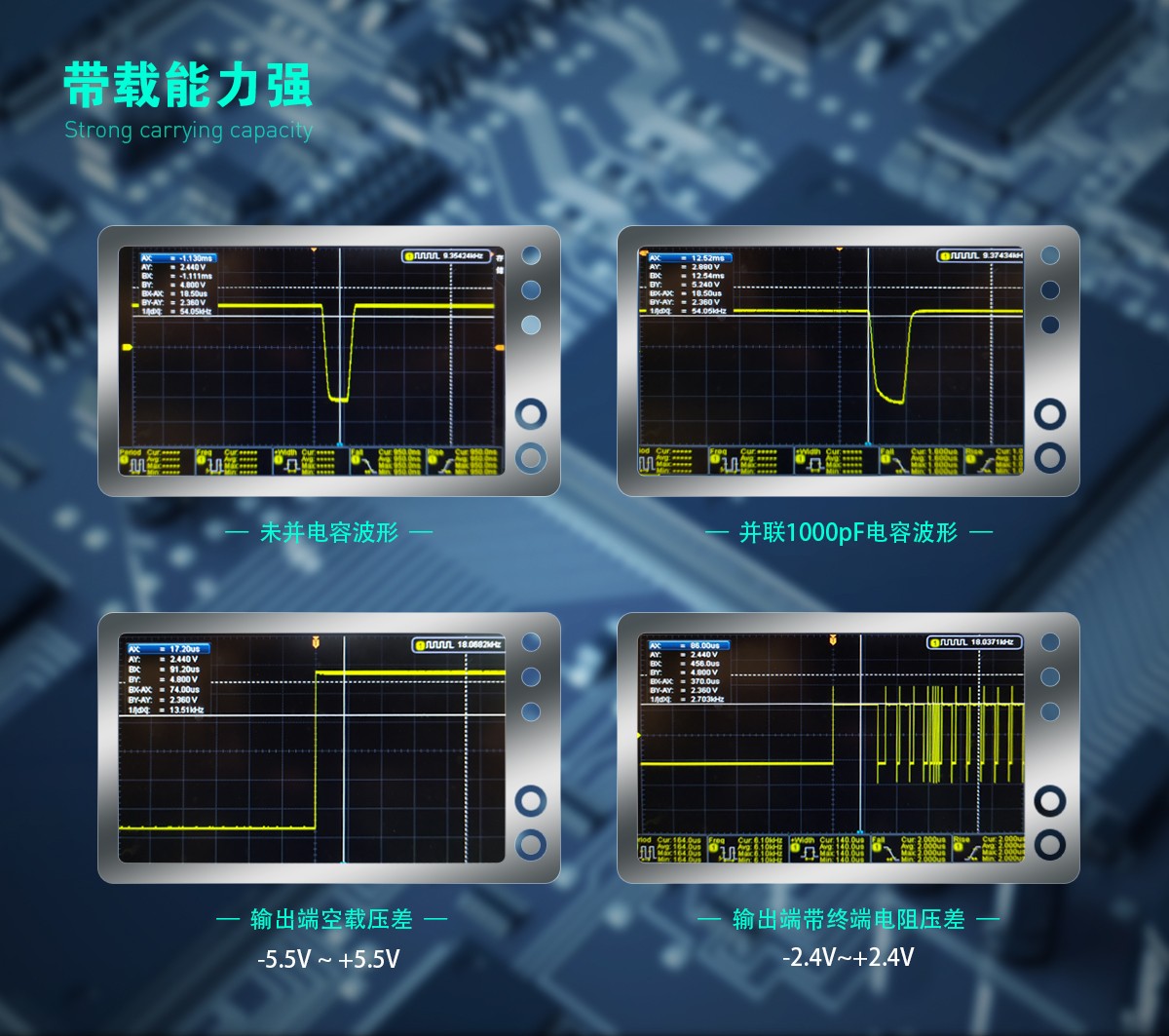 RFID模塊