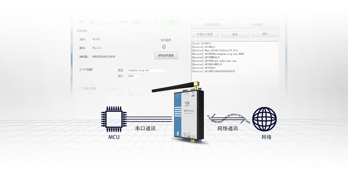 設(shè)置簡單、數(shù)據(jù)透傳.jpg