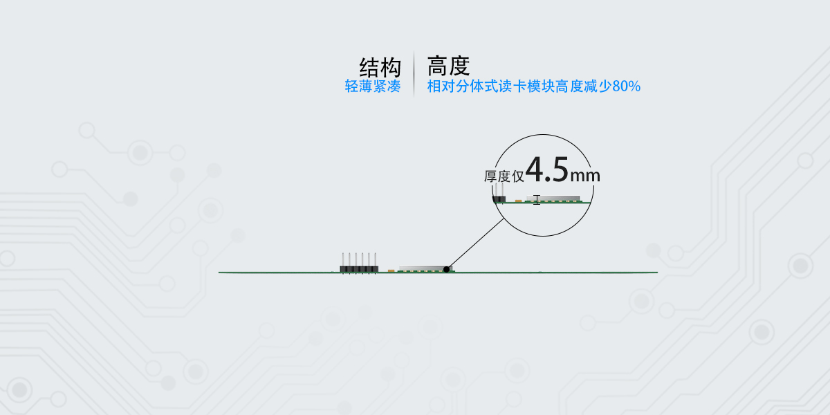 RFID模塊