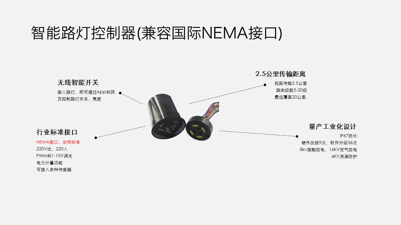 5NEMA路燈控制器_看圖王.jpg