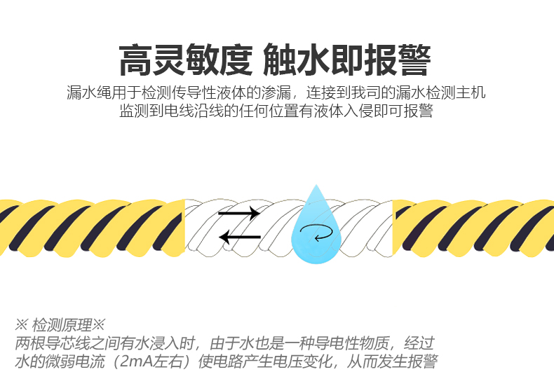 高靈敏度 觸水即報警漏水繩用于檢測傳導性液體的滲漏，連接到我司的漏水檢測主機 監(jiān)測到電線沿線的任何位置有液體入侵即可報警