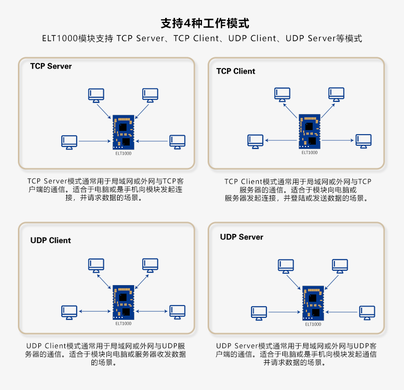 拓撲圖.jpg