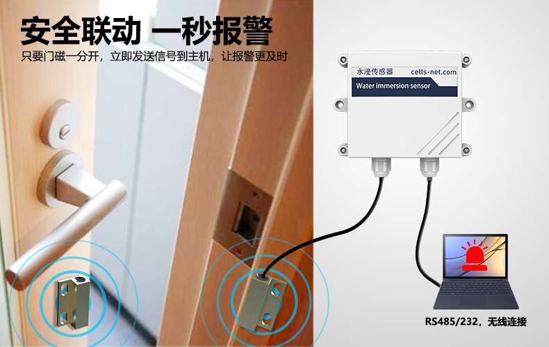 RFID模塊