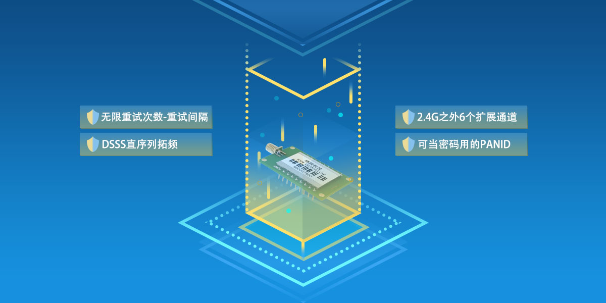 透?jìng)鲾?shù)據(jù)可靠傳輸.jpg