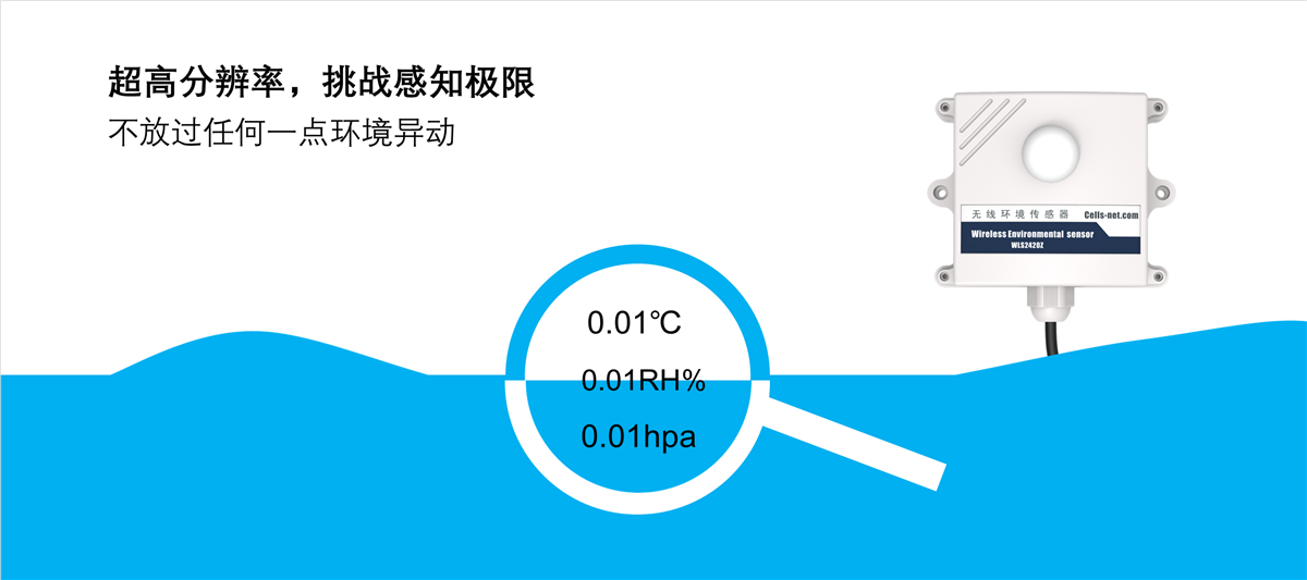 RFID模塊